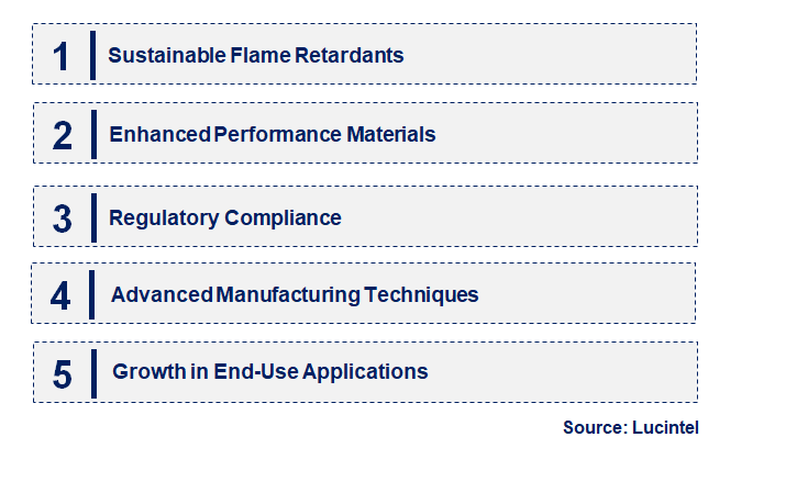 Emerging Trends in the Flame Retardant PBT Market